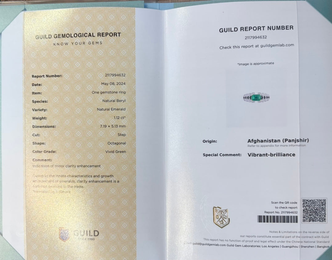 Anel de esmeralda Panjshir vintage - uma joia exclusiva