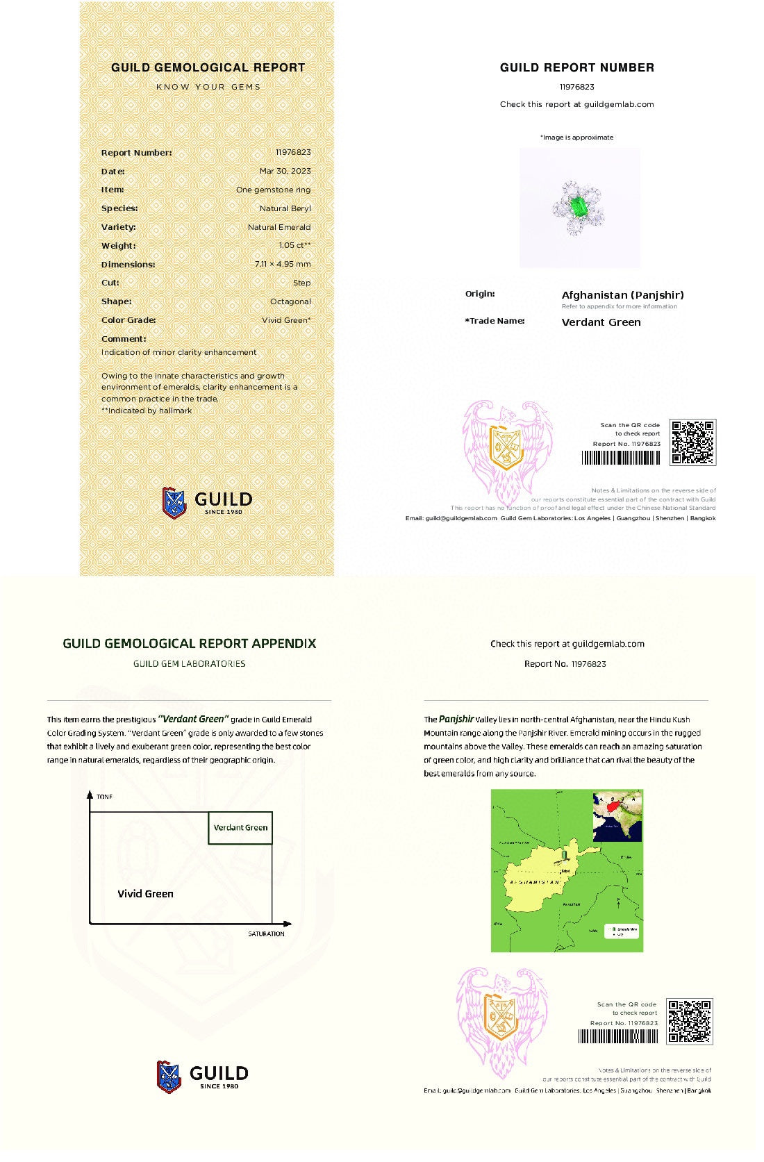 エメラルド リング ジュエリー - エレガントで洗練された作品