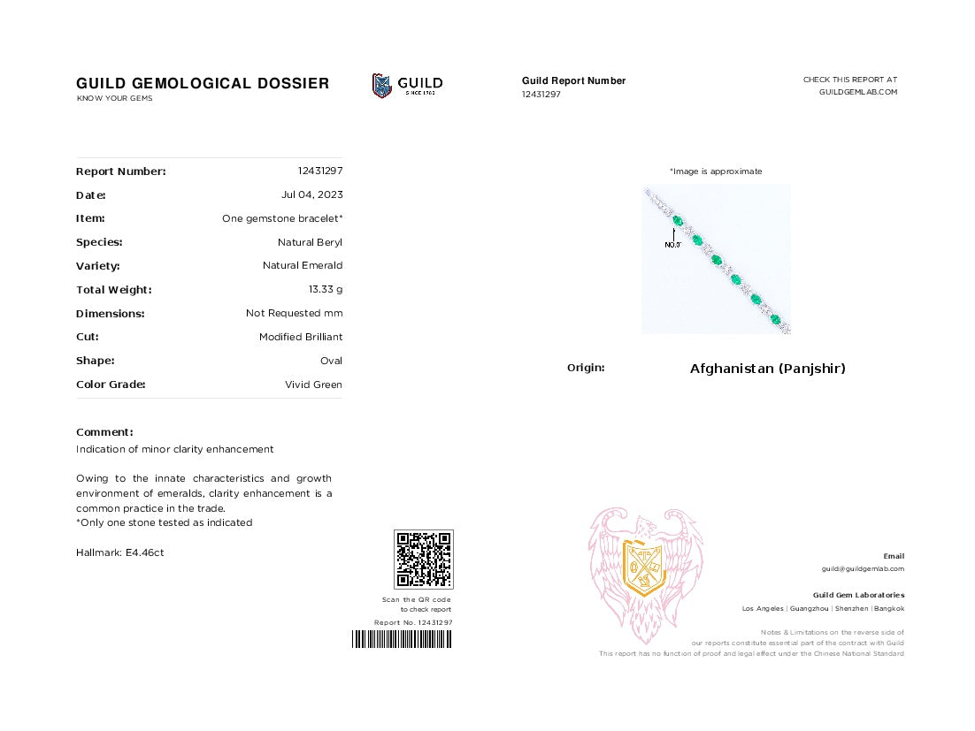 Pulseira Feiticeira de Esmeraldas e Diamantes - Uma Joia Maravilha