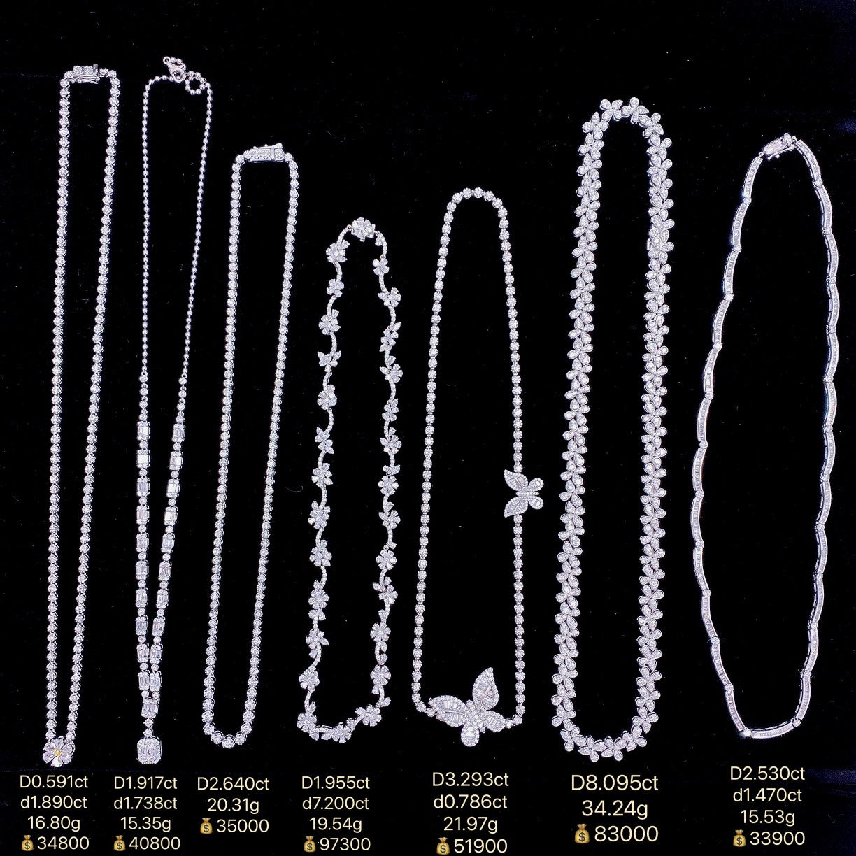 Diamond Pendant Set Collection - Exquisite Jewelry for Every Occasion - White Diamond Necklace